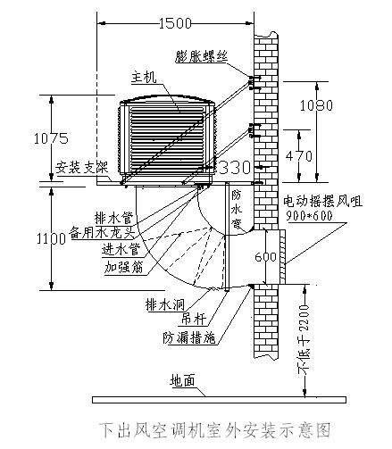 降溫環(huán)保空調(diào)惠州 工廠房通風(fēng)降溫好辦法